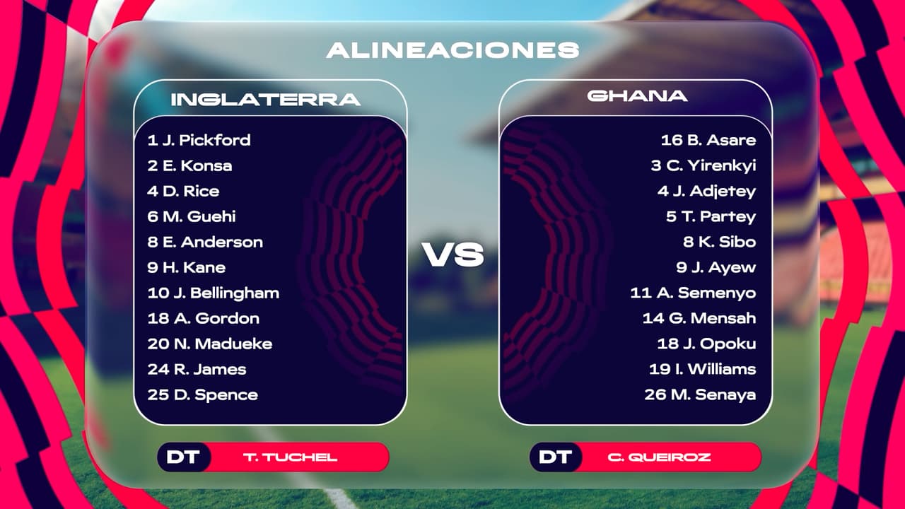 Inglaterra y Ghana saltan al campo con lo mejor