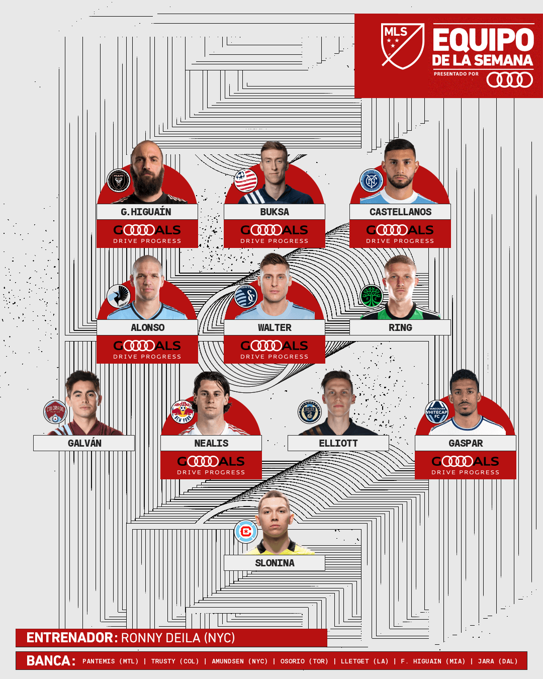 Este es el Equipo de la Semana 32 de la temporada regular de MLS.