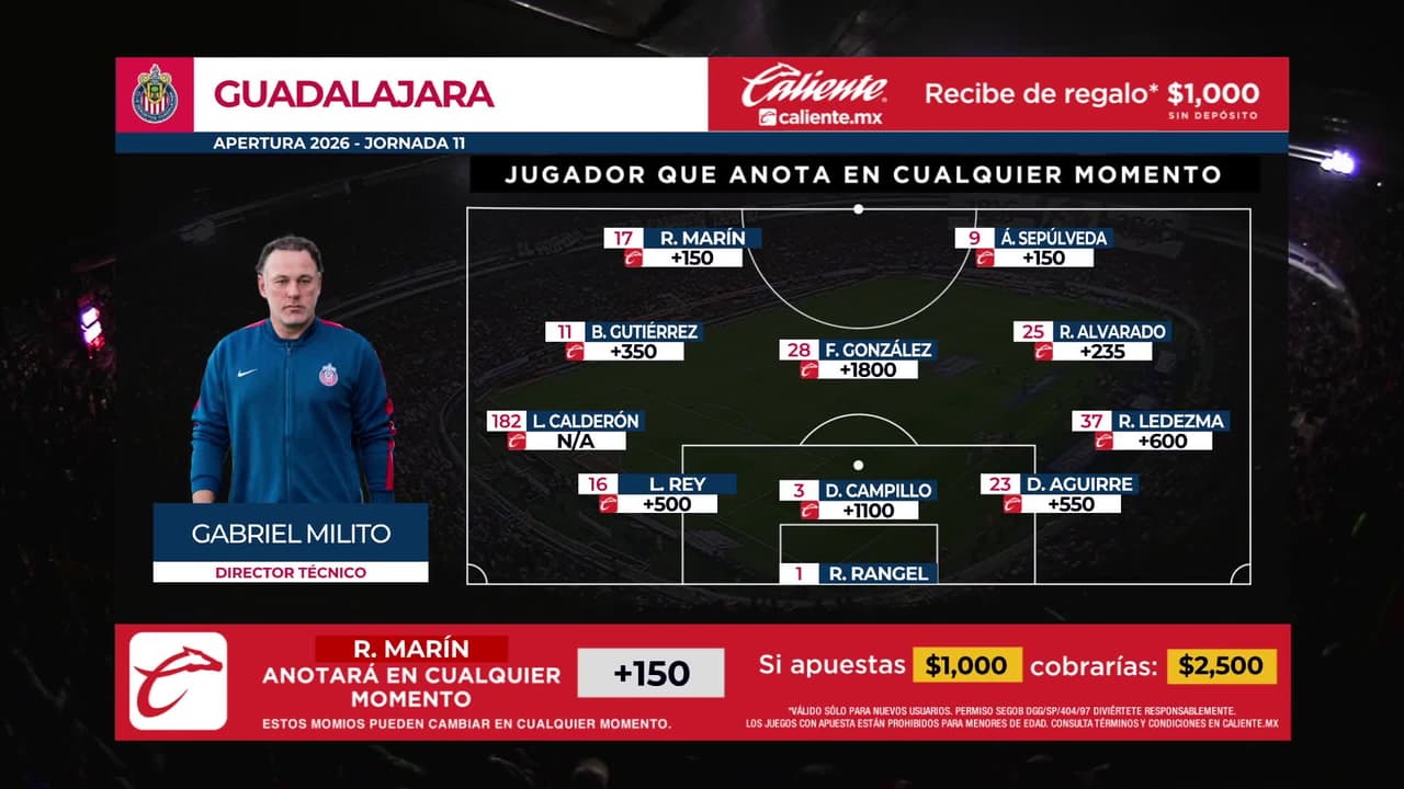 Atlas vs. Guadalajara - Game Highlights