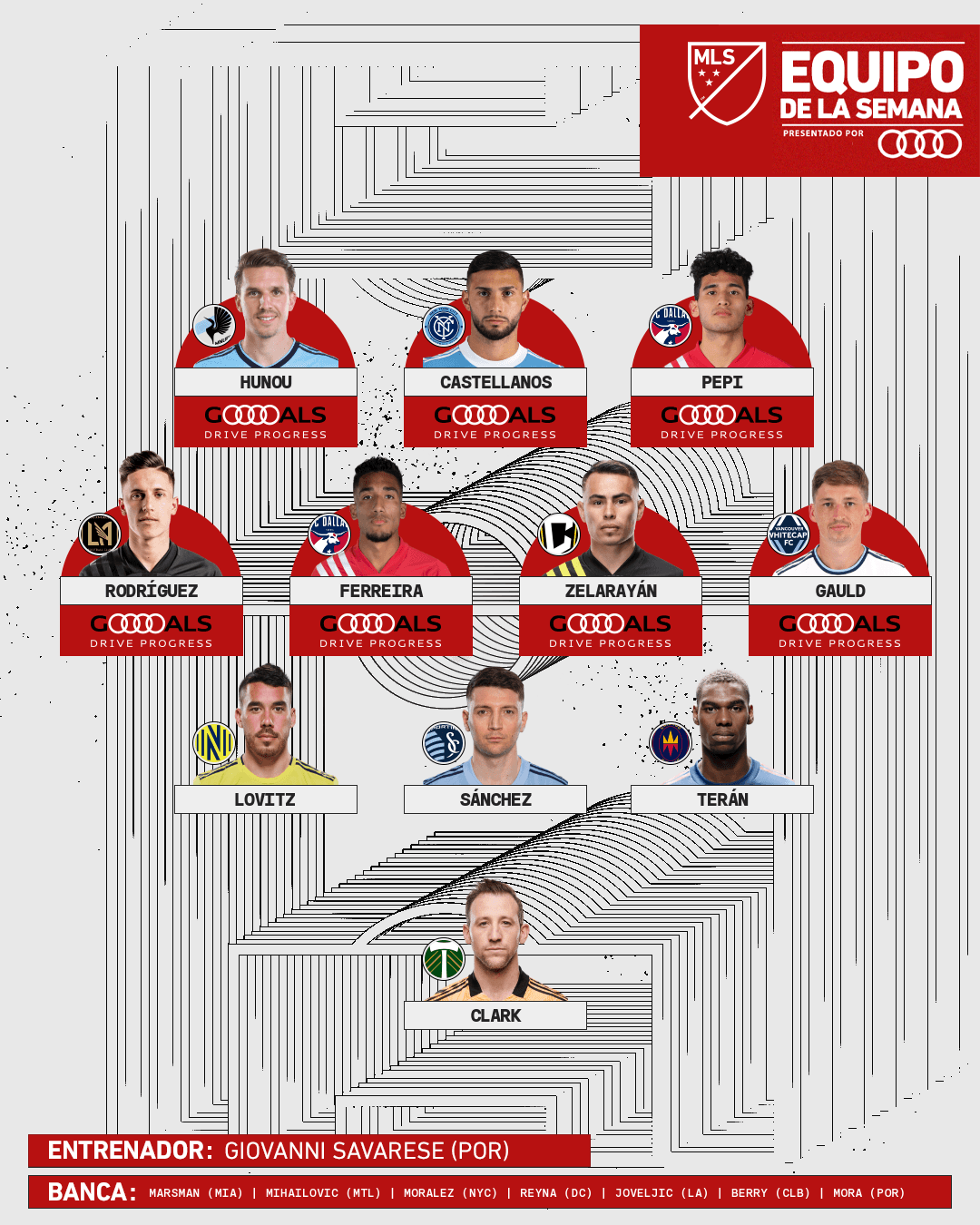Este es el Equipo de la Semana 22 de la temporada regular de la MLS.