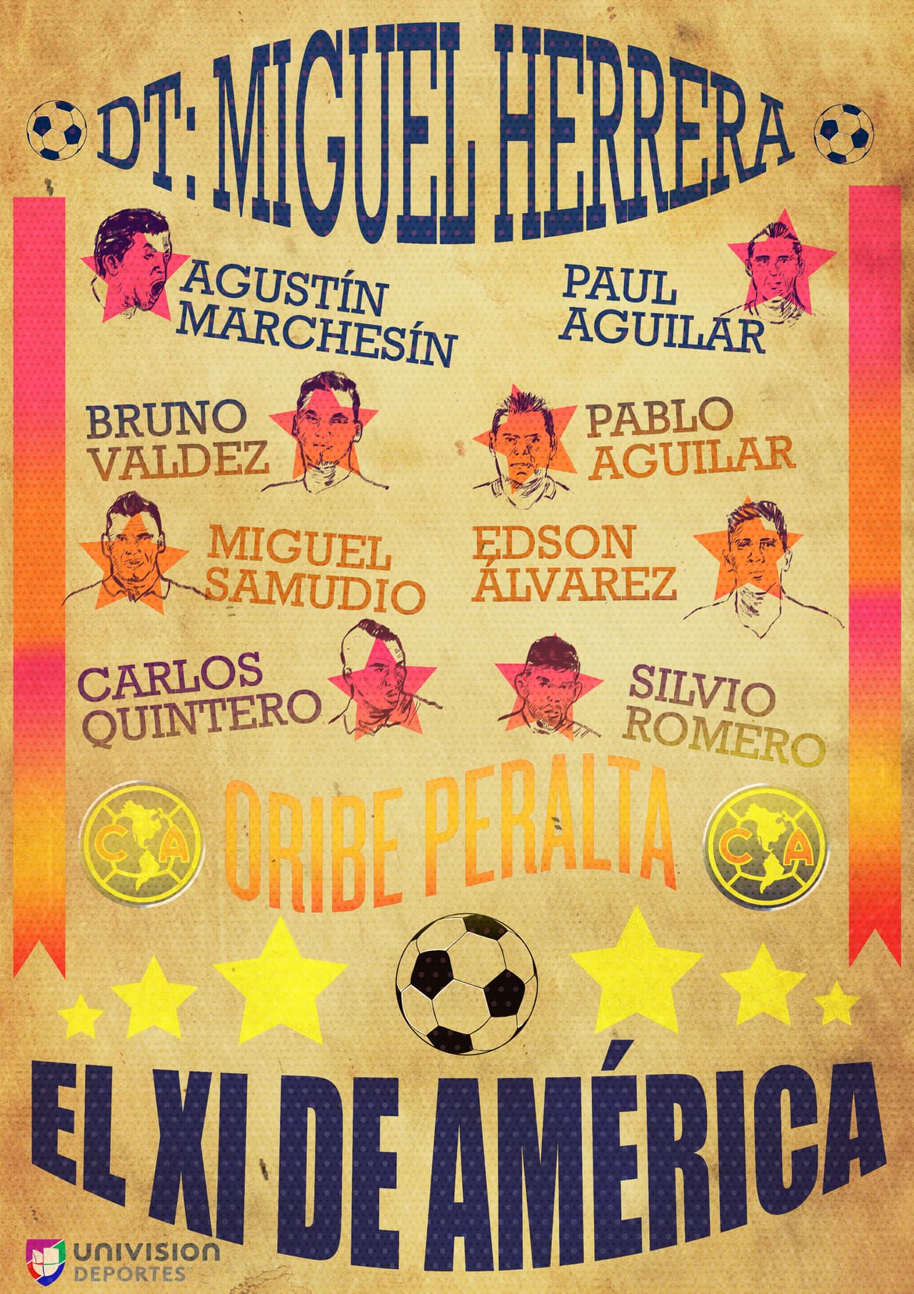 El equipo que podría poner en la cancha 'El Piojo'.