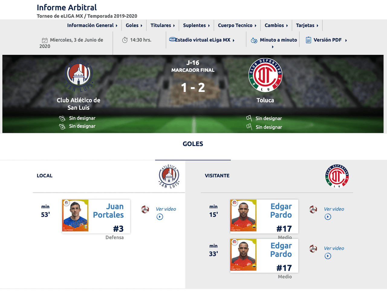 <b>Toluca vs San Luis</b>
<br>Apenas se midieron en la antepenúltima fecha de la fase regular y los Diablos de Felipe Pardo ganaron de forma apretada.