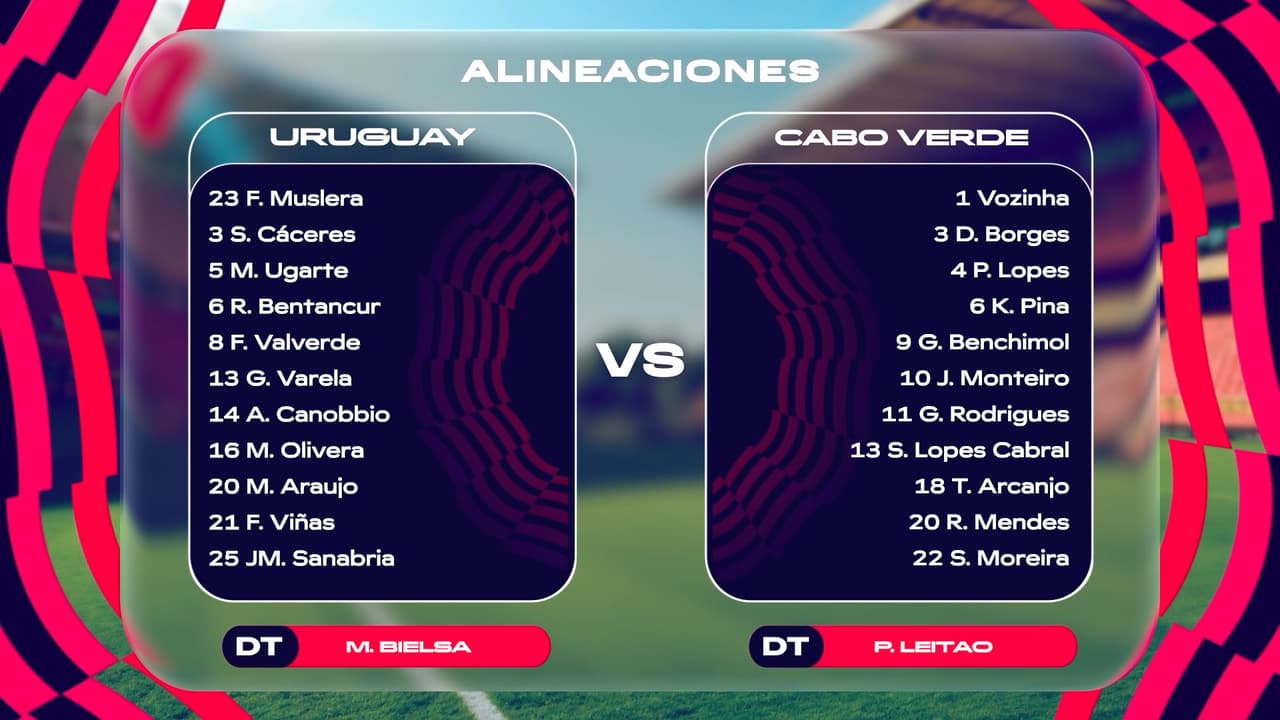 Alineaciones Uruguay vs. Cabo Verde de la Fase de Grupos del Mundial 2026