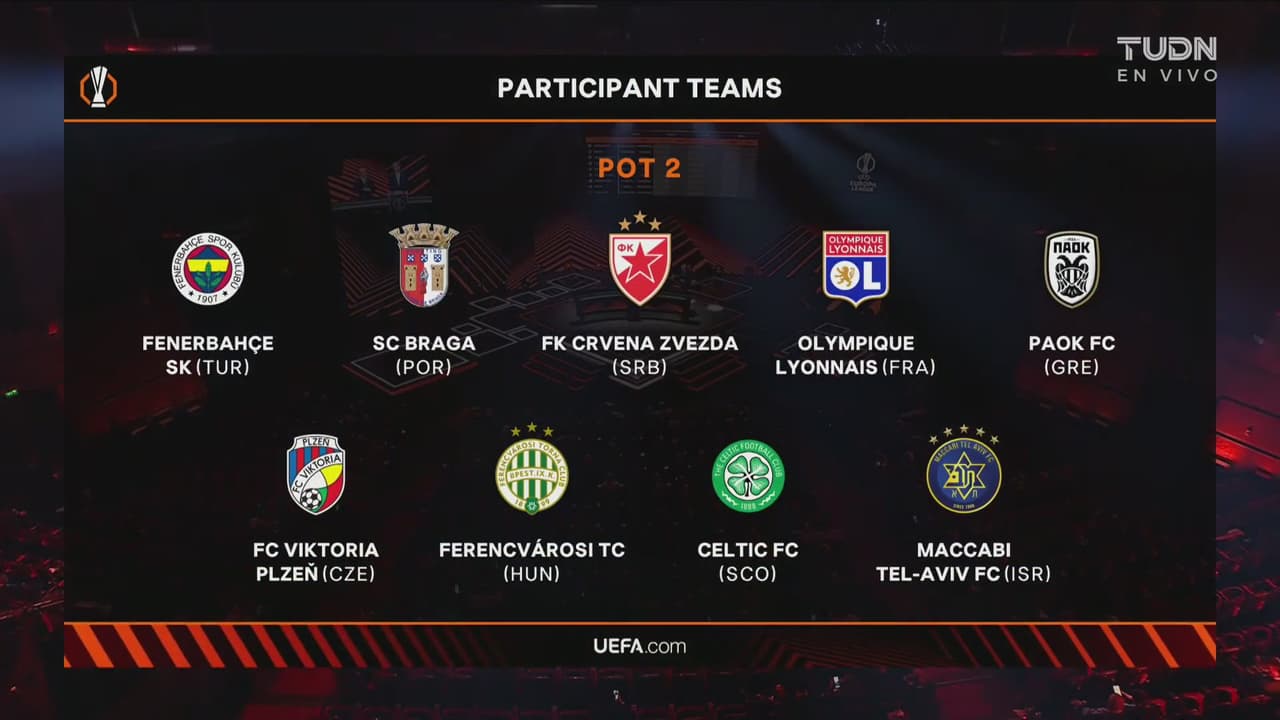 Edson Álvarez y el Fenerbahçe tendrán duros rivales en la Europa League