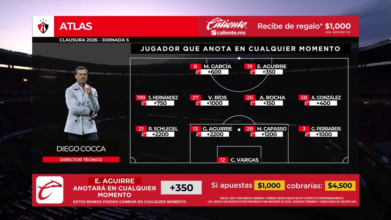 Atlas vs. Pumas UNAM - Game Highlights