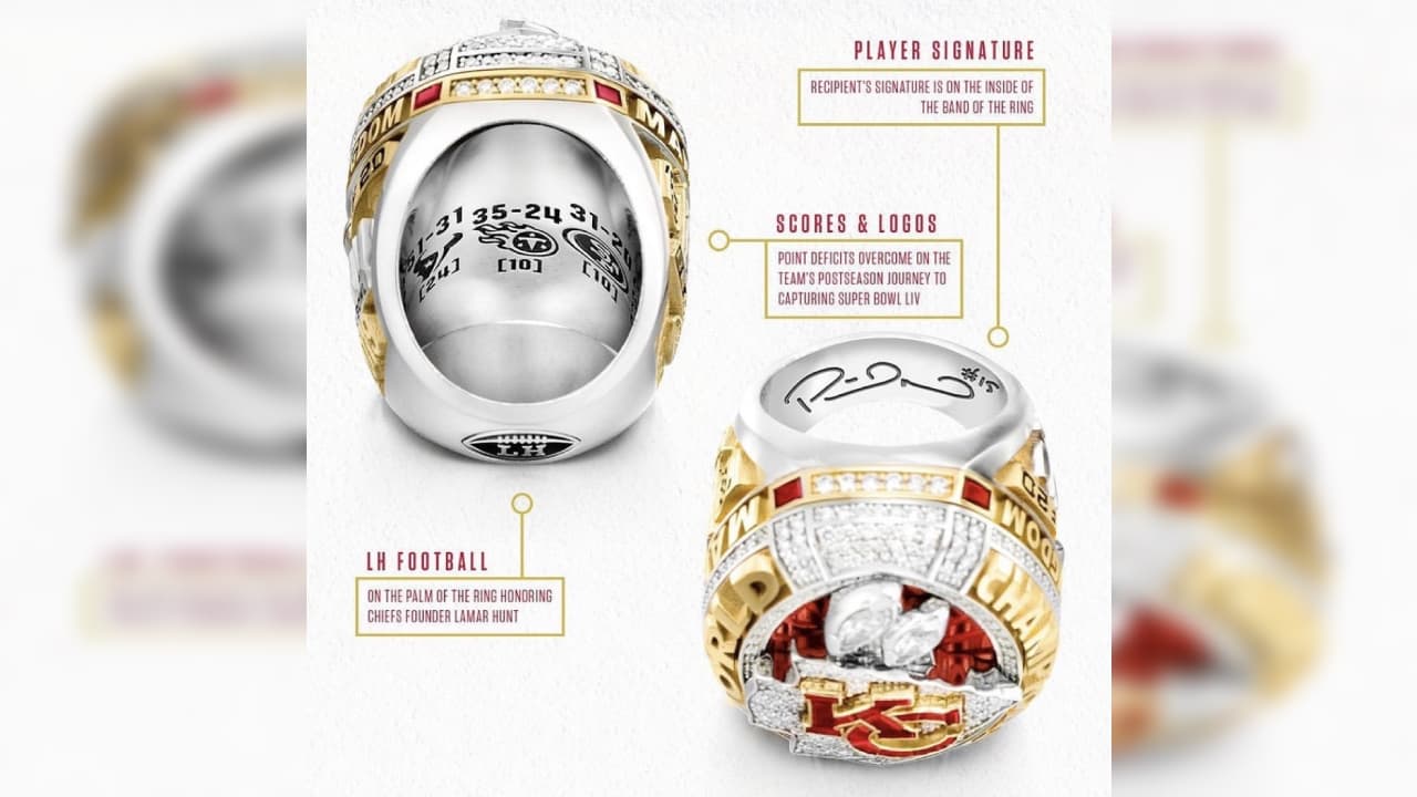 En la parte inferior e interior del anillo aparece la firma de cada jugador.