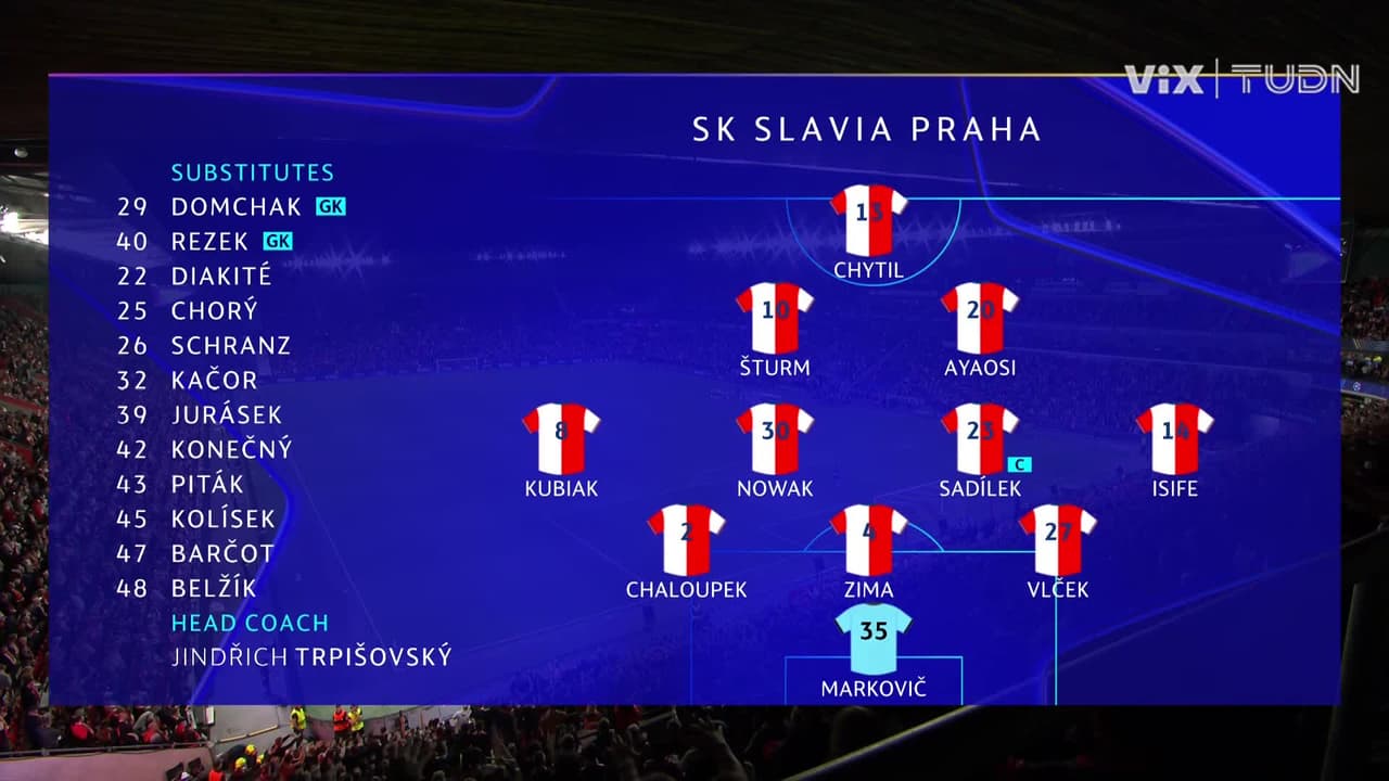 Slavia Prague vs. Lens - Game Highlights