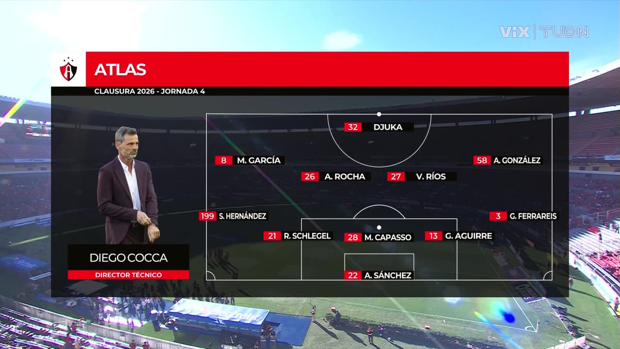 Atlas vs. Mazatlán - Resumen del partido