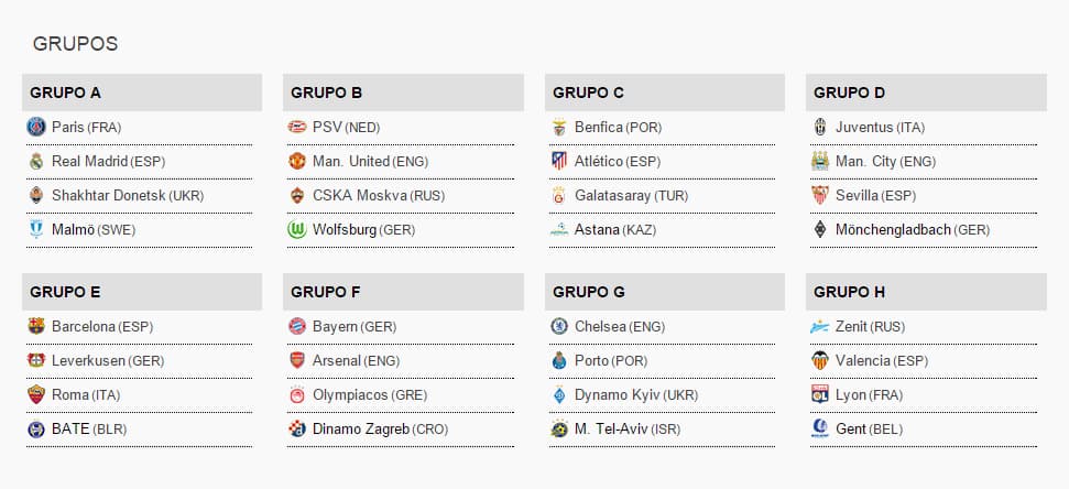 UEFA Champions League 2015/2016