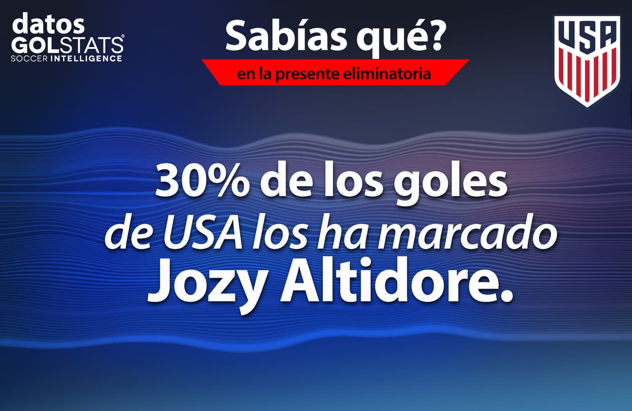 Los datos que debes saber previo al EEUU vs. México