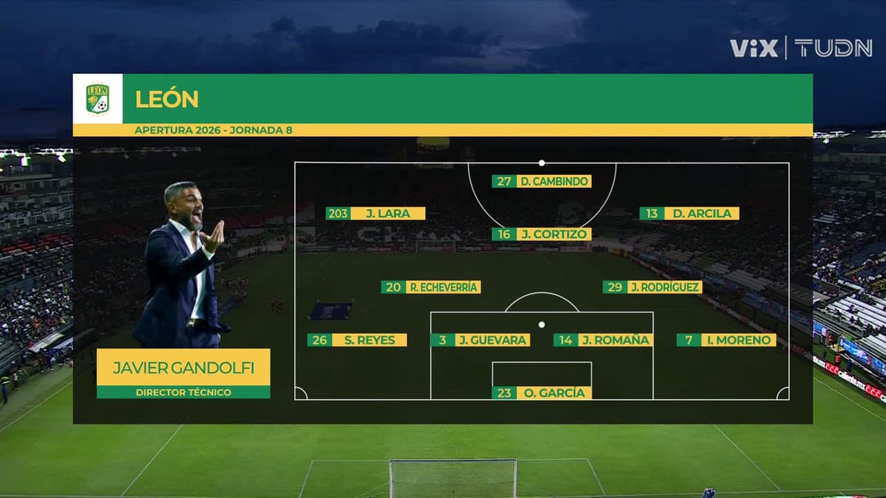 León vs. Atlético San Luis - Resumen del partido