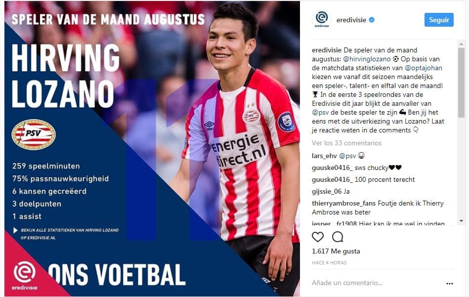 Hirving Lozano es elegido como el mejor jugador de la Eredivisie en el mes de agosto