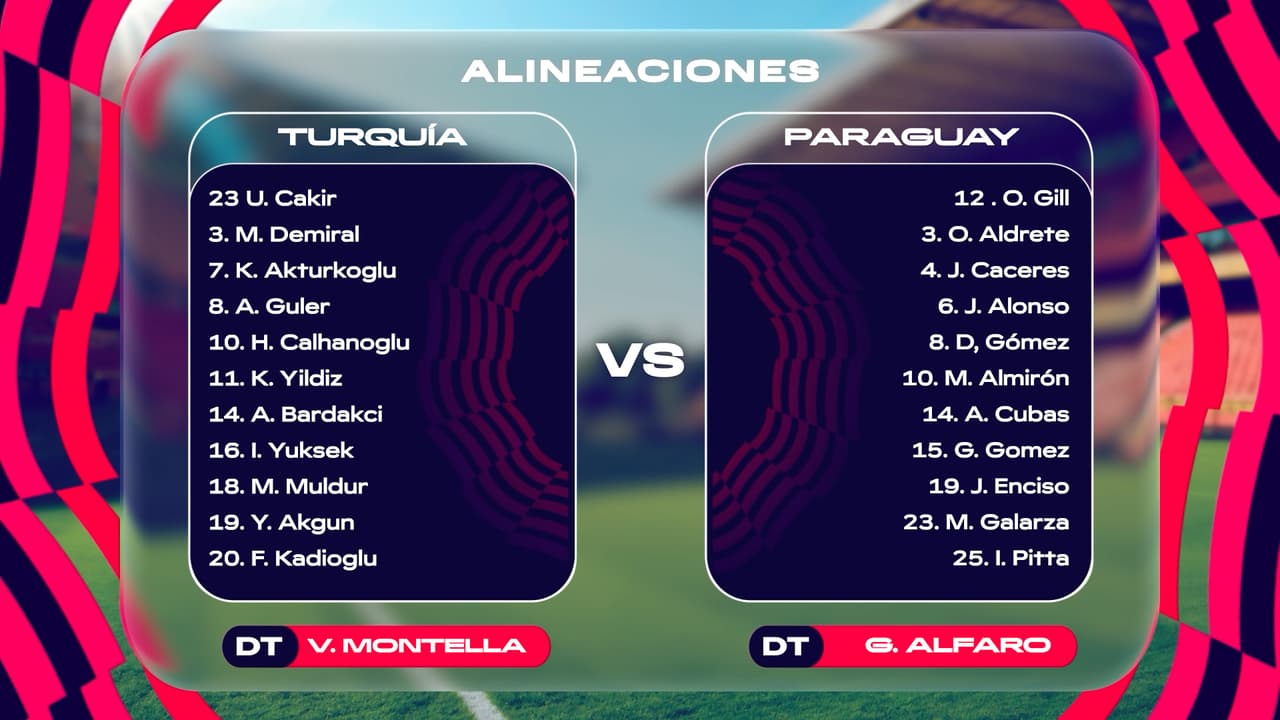 Alineaciones oficiales del Turquía vs. Paraguay por la Copa del Mundo 2026