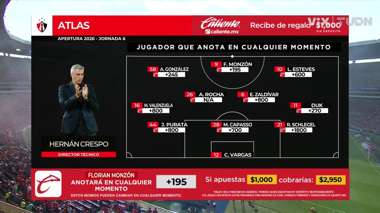 Atlas vs. Querétaro - Game Highlights