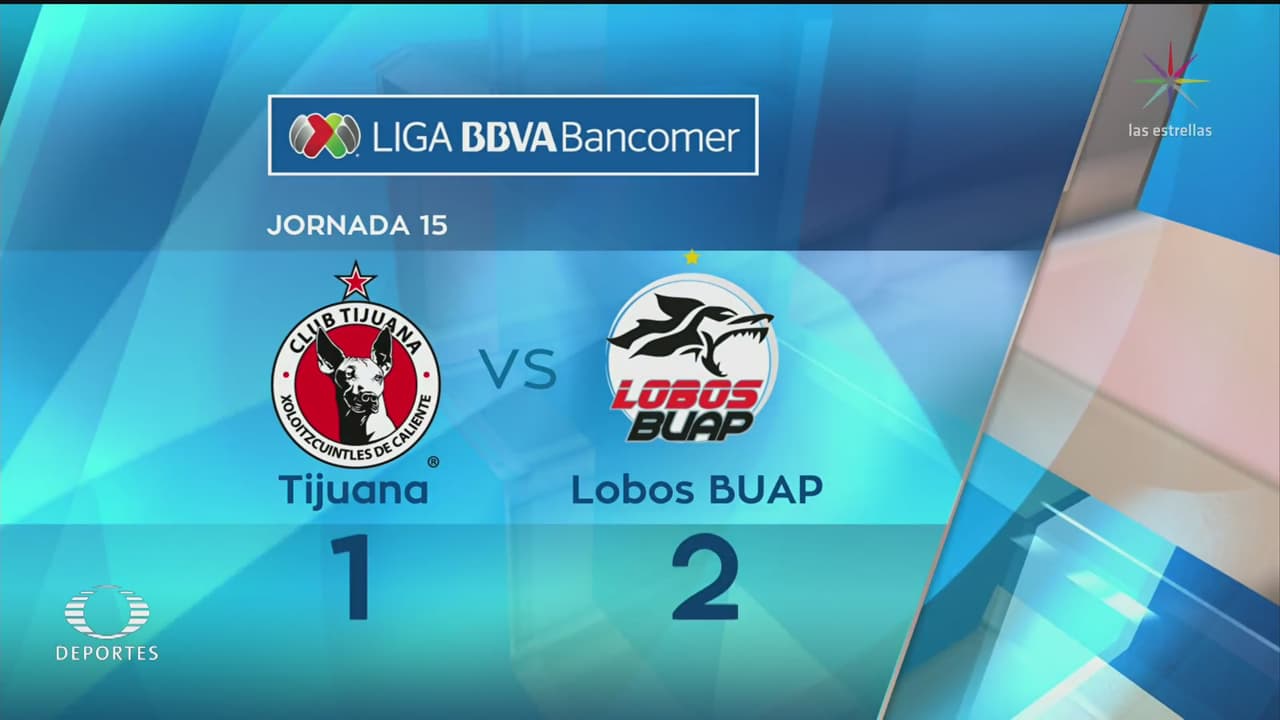 Videos: Lobos BUAP sorprende a Xolos a domicilio