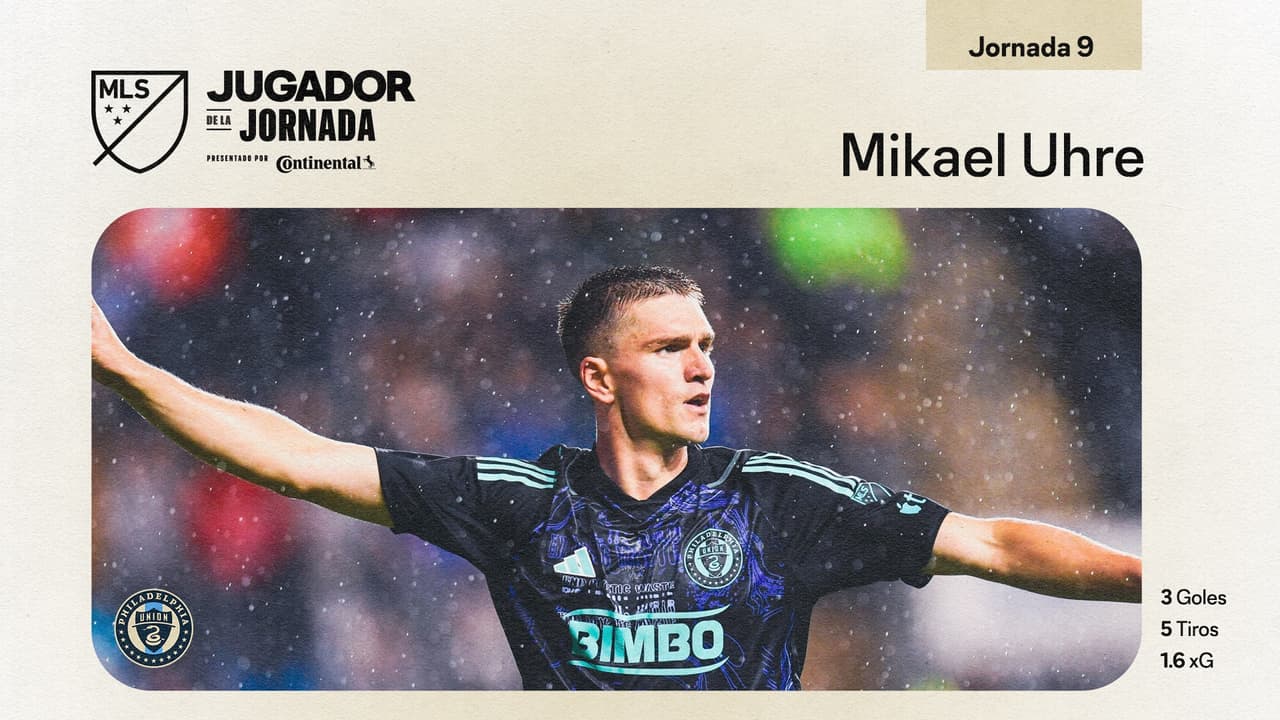 Con 3 goles para Philadelphia, Mikael Uhre es el Jugador de la Jornada