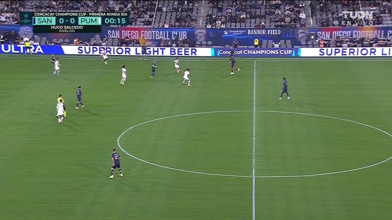 EN VIVO San Diego vs Pumas de la Concacaf Champions Cup AQUÍ