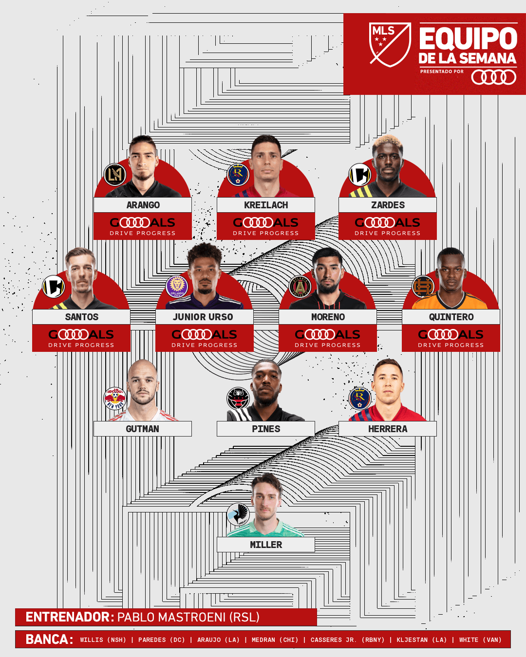 Con los goles de 'Chicho' Arango en el ataque, este es el Equipo de la Semana 30 de la MLS.