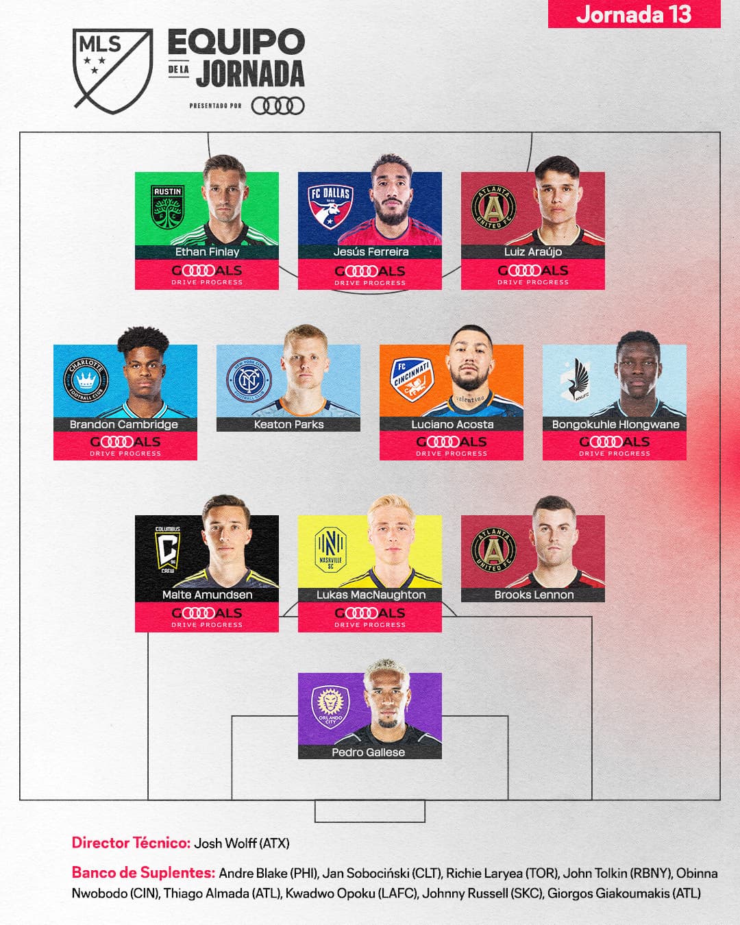 Este es el Equipo de la Jornada 13 de la MLS 2023.