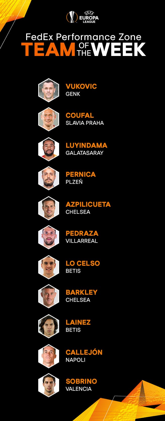 Equipo de la Semana - Ida de los dieciseisavos de final de la UEFA Europa League
