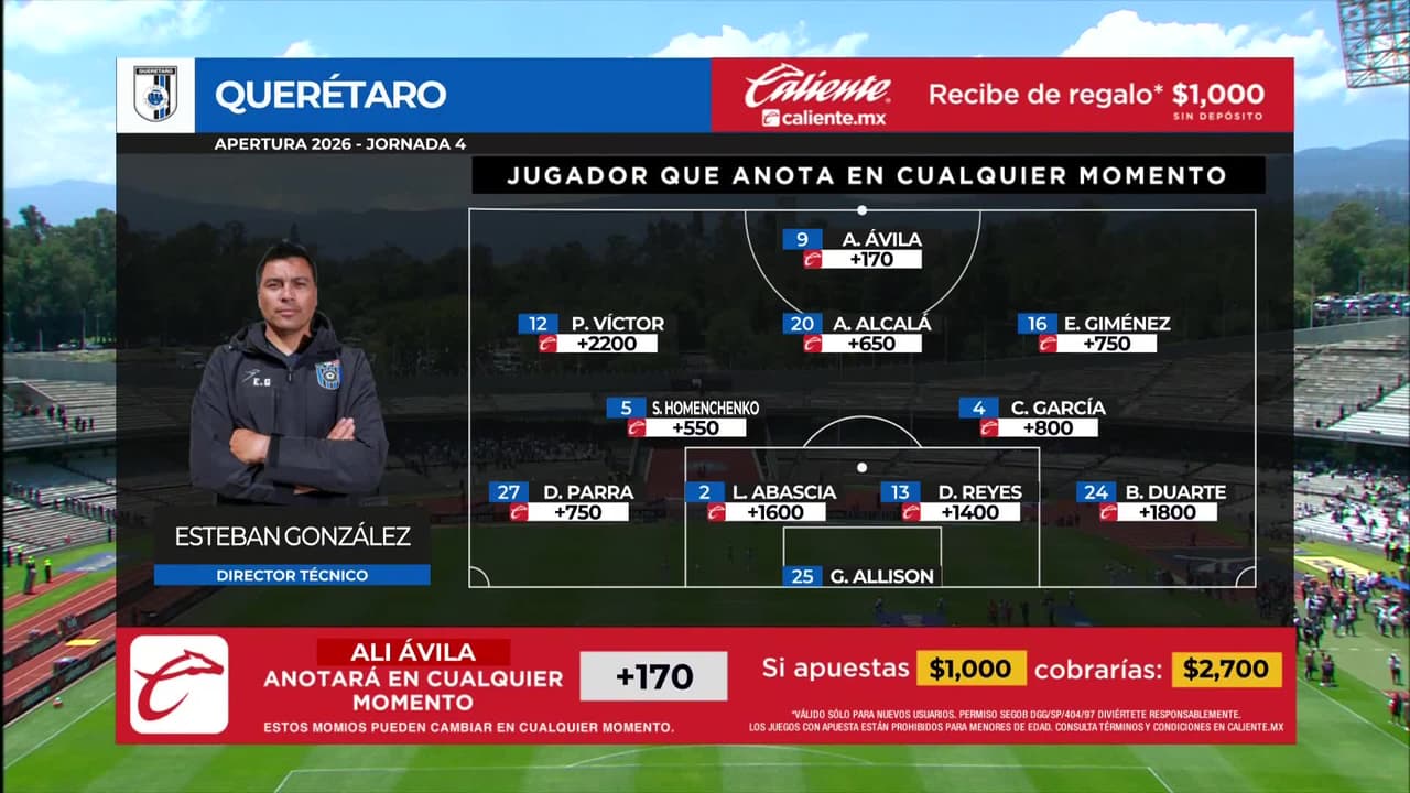 Pumas y Gallos no se hicieron daño en duelo de la Jornada 4 de la Liga MX