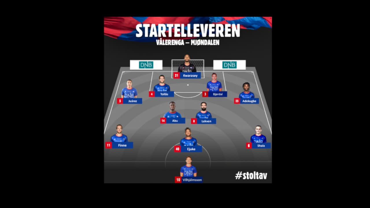 Fue la primera jornada de la Eliteserien.