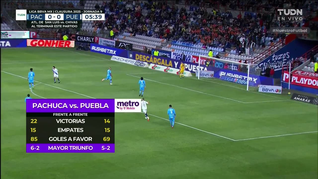 ¡GOOOL! Ricardo Marín anota para Puebla.
