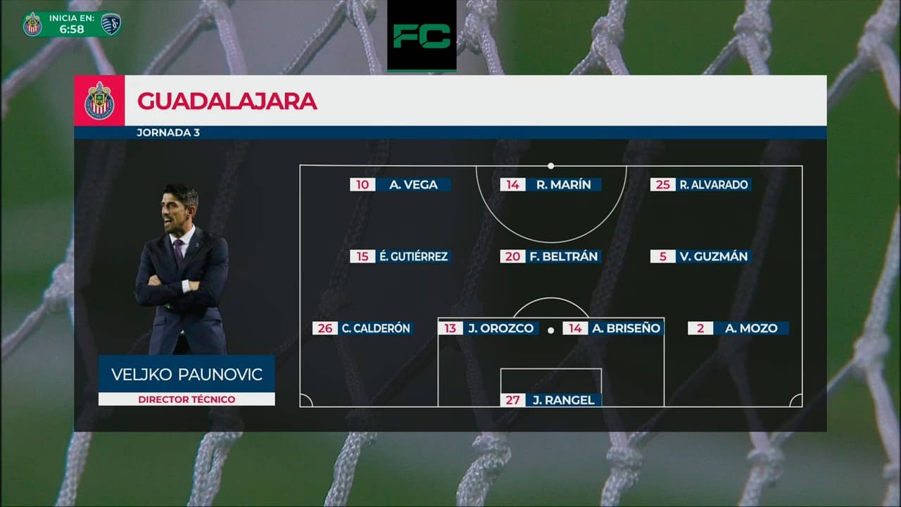 Alineaciones confirmadas de Chivas vs. Sporting Kansas City