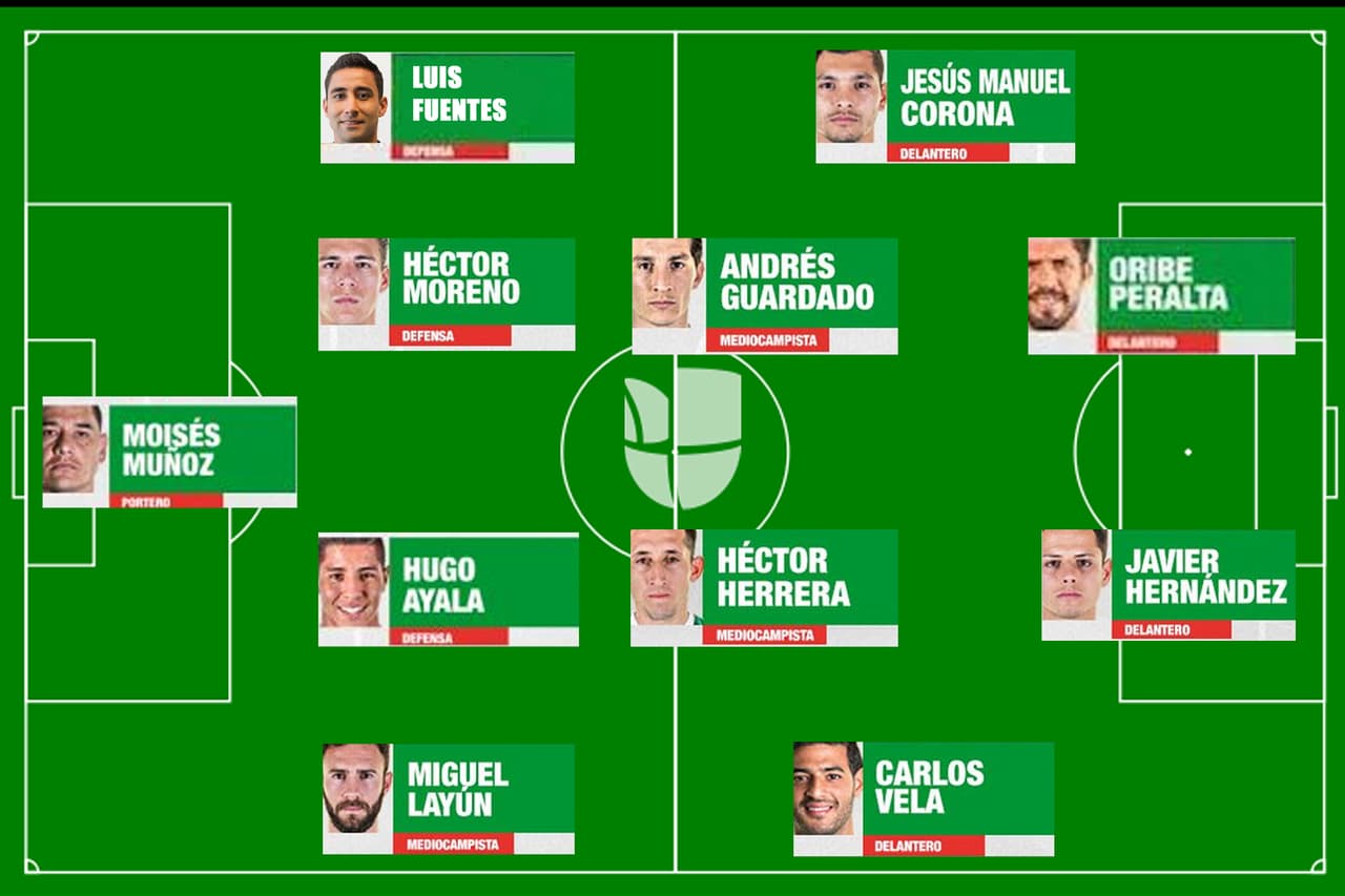 Osorio utilizó un sistema muy común aquella noche: el 4-4-2. No ha vuelto a usarlo desde entonces.