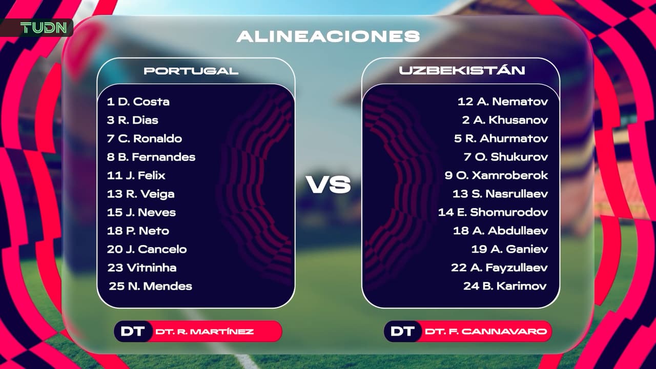 Portugal vs. Uzbekistán: Alineaciones del partido del Mundial en Houston