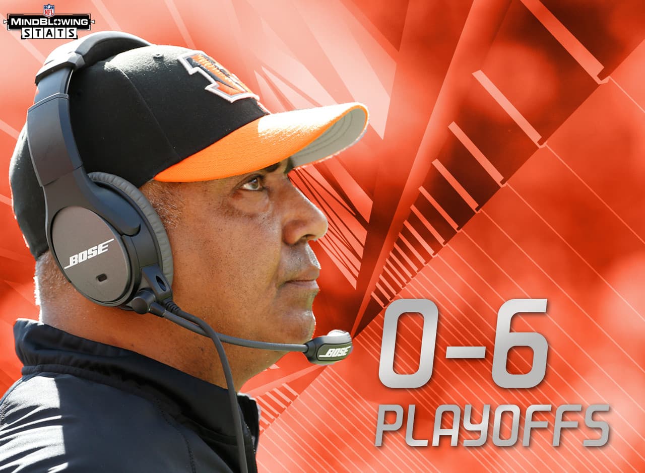 3.- Lewis con una marca perdedora.- Marvin Lewis tiene récord de 0-6 en su carrera en playoff, todos esos juegos dirigiendo a los Bengals. Actualmente está empatado con Jim Mora Sr. con la peor marca en playoff para entrenador en jefe en la historia de la NFL.