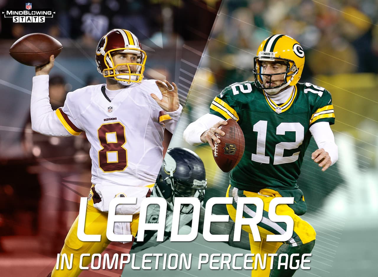 8.- Rodgers tocando fondo.- Kirk Cousins lideró la NFL tanto en porcentaje de pases completos (69.8%) como en rating de pasador (126.1 puntos) en la segunda mitad de la temporada 2015, mientras que Aaron Rodgers ocupó los lugares 32 y 27 en esas dos categorías, respectivamente, durante los últimos ocho juegos del calendario regular.