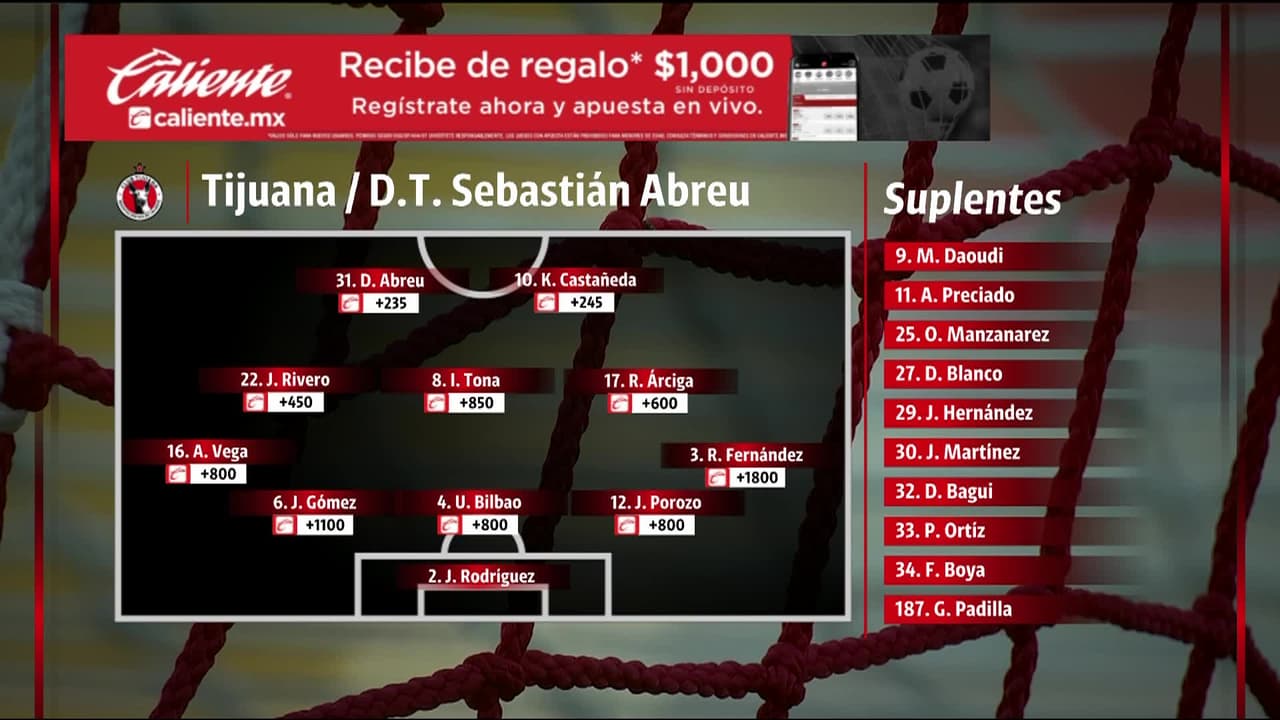 Necaxa vs. Club Tijuana - Game Highlights