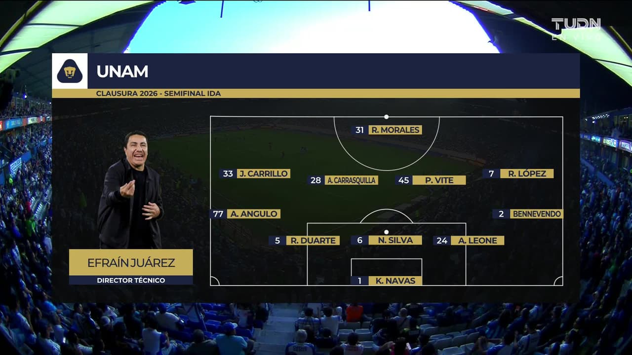 Pachuca vs. Pumas UNAM - Resumen del partido