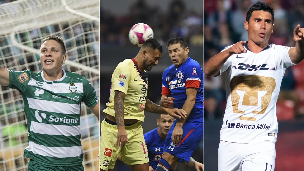 Este es el panorama para los clubes de la Liga MX
