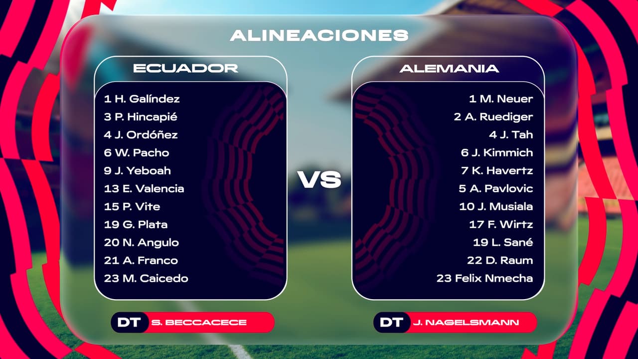 Ecuador vs. Alemania: Alineaciones del parido del Mundial 2026 en Nueva York