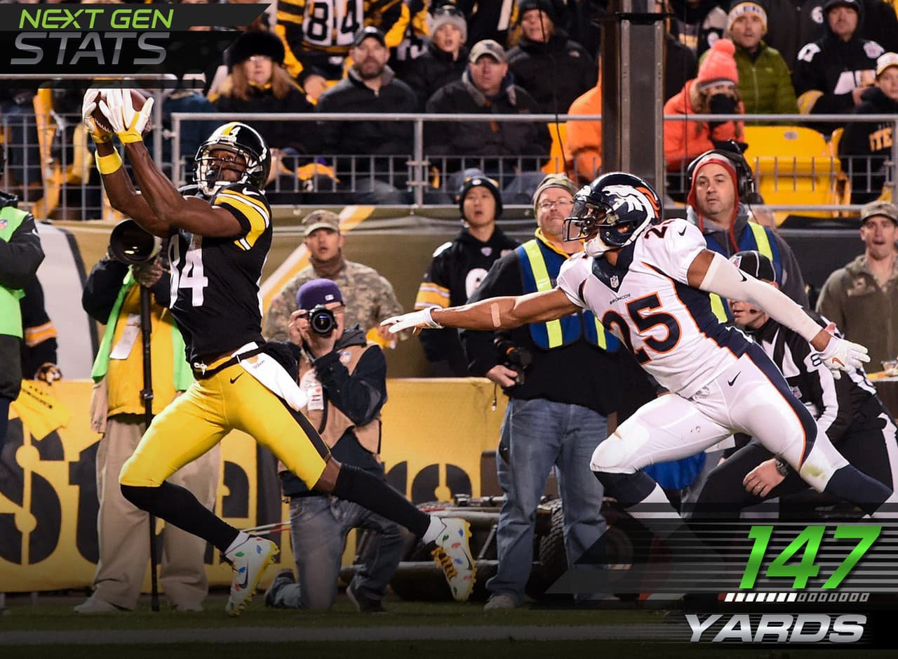 9.- Brown contra Harris: Antonio Brown consiguió que Chris Harris tuviera su peor actuación en las últimas dos temporada. Harris permitió 13 recepciones en 15 balones lanzados a la dirección de Brown para 147 yardas y dos touchdowns (los primeros que permite desde la semana 12 del 2013). El cubrió a Brown en 44 de 47 jugadas de pase en las que estuvo en el terreno de juego.