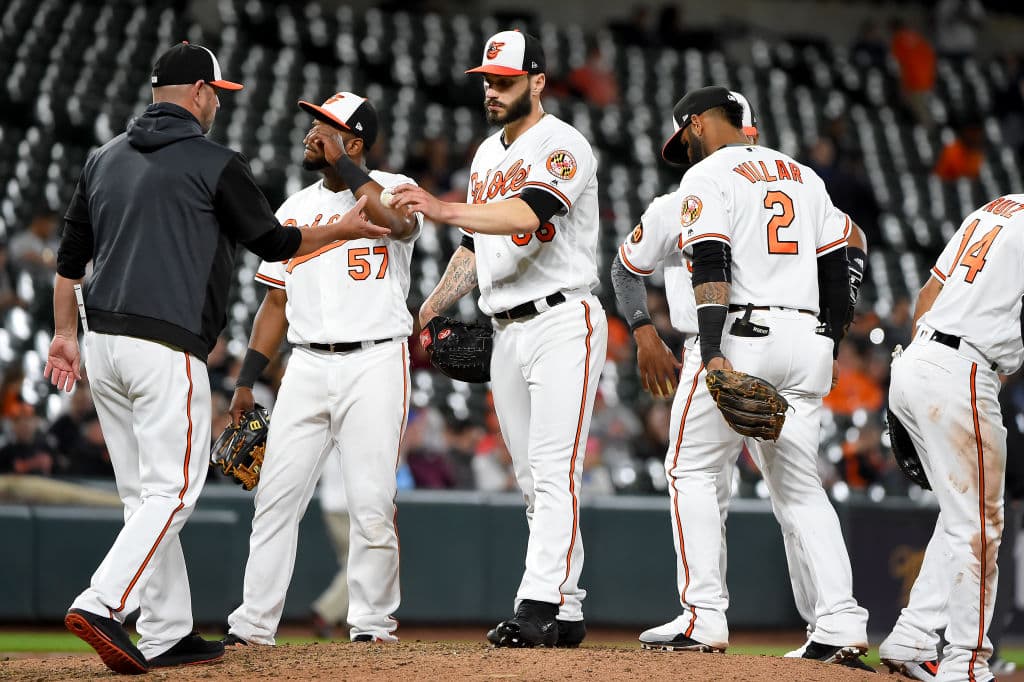 Por parte de los Baltimore Orioles el abridor de esta noche fue David Hess (1-4), quien fue maltratado por la ofensiva de Chicago. El derecho lanzó por espacio de cinco entradas, en las que le dieron cinco hits, permitió cuatro anotaciones y abanicó a tres, pero cargó con el revés.