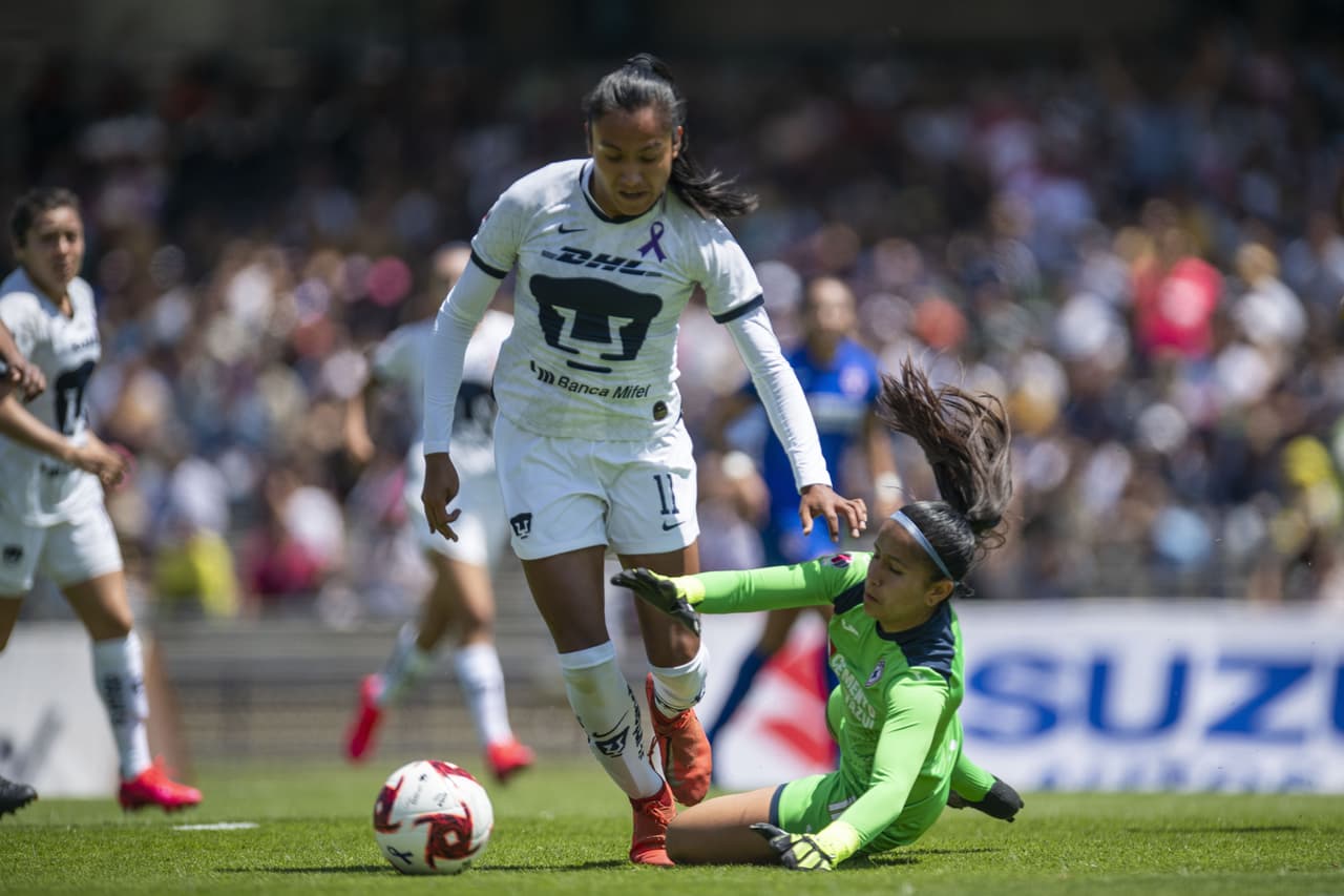 Ciudad Universitaria no le ayuda a las Pumas y estas dividen puntos con la máquina de la Cruz Azul.