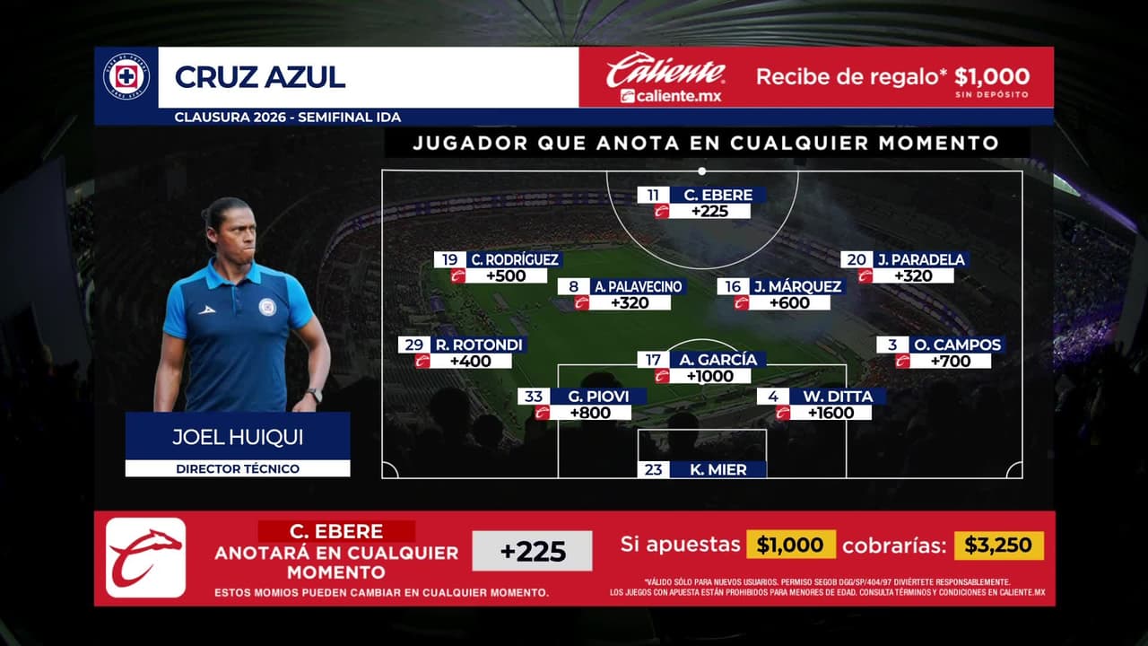Cruz Azul vs. Guadalajara - Game Highlights