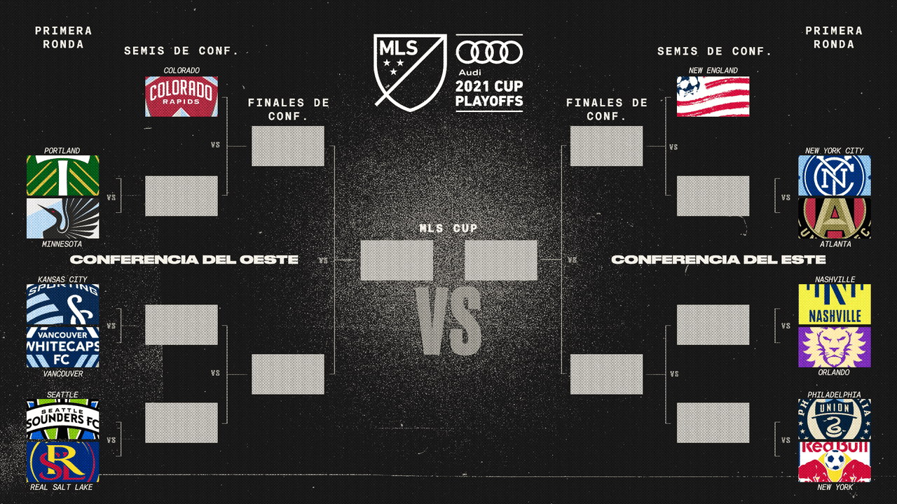 ¡Imperdibles! Así quedaron definidos los Playoffs de la MLS 2021