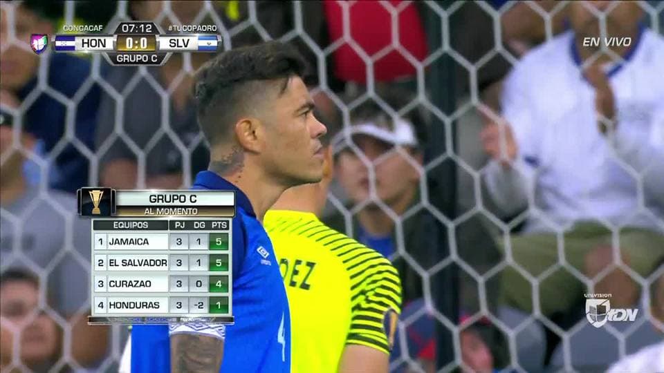 Tiro de esquina para Honduras