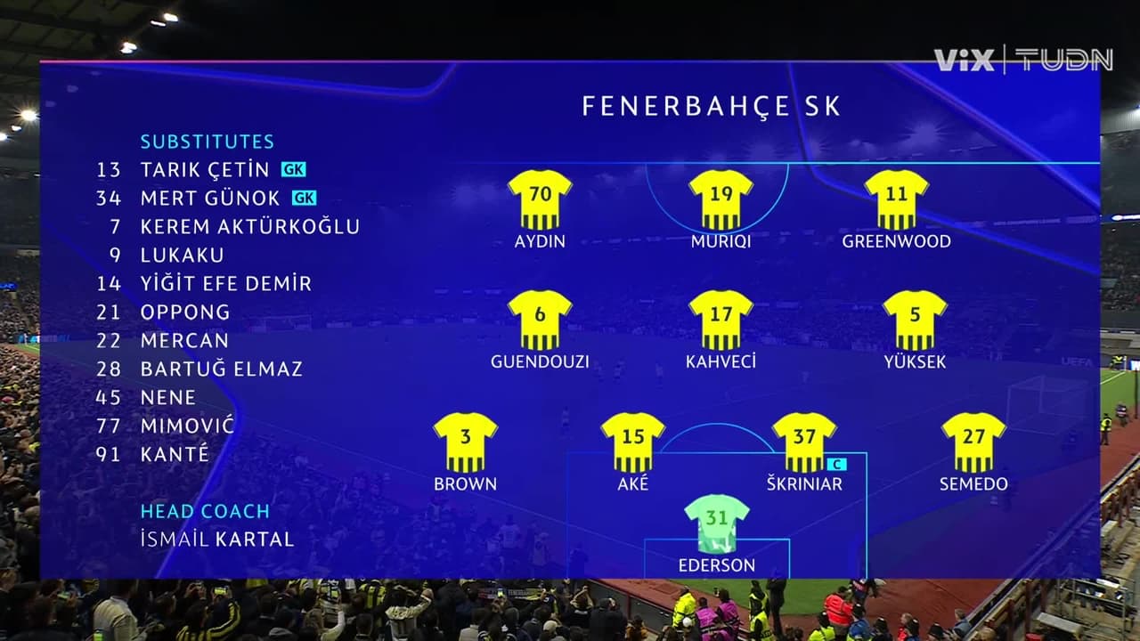 Aston Villa vs. Fenerbahçe - Game Highlights