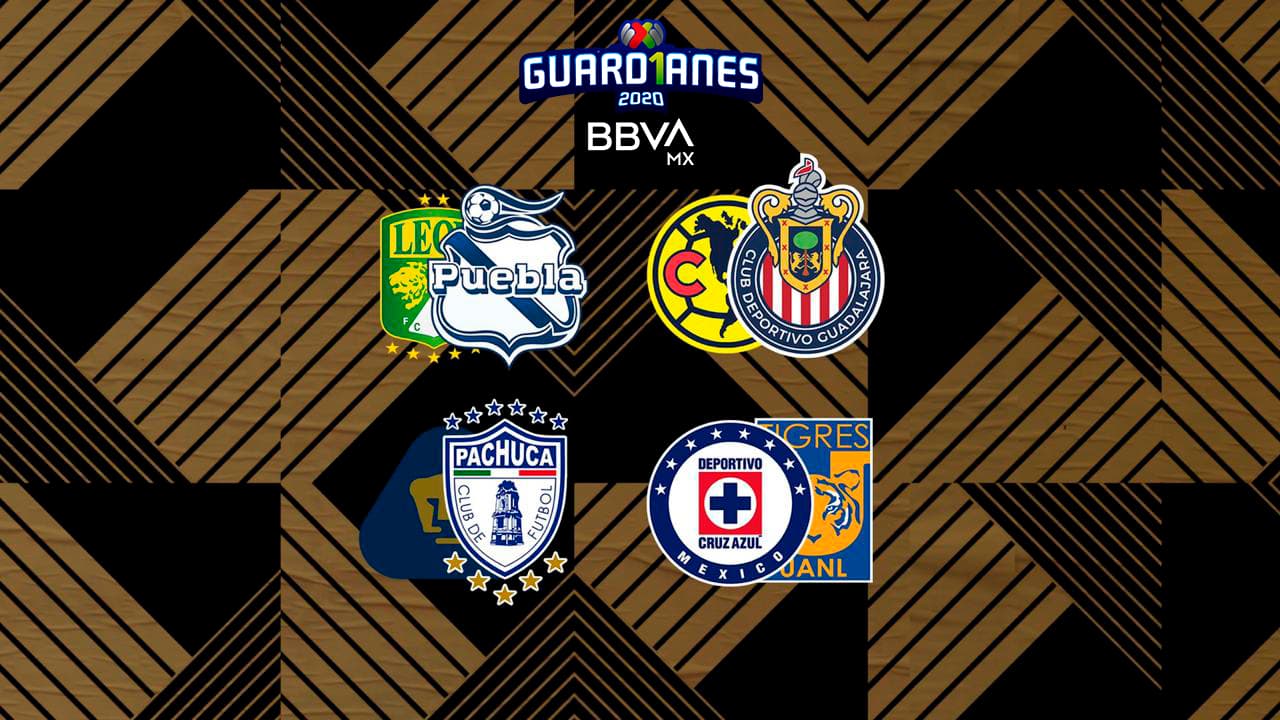 ¿Cuándo y a qué hora ver la vuelta de los Cuartos de Final?