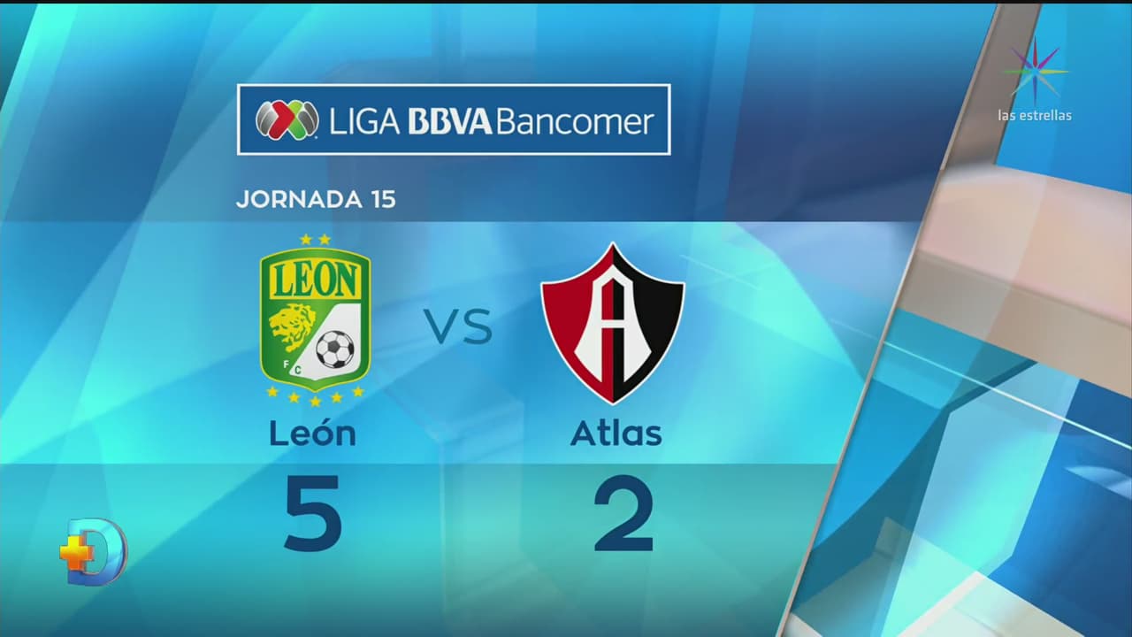 León vs Atlas, Clausura 2019. Resumen, goles