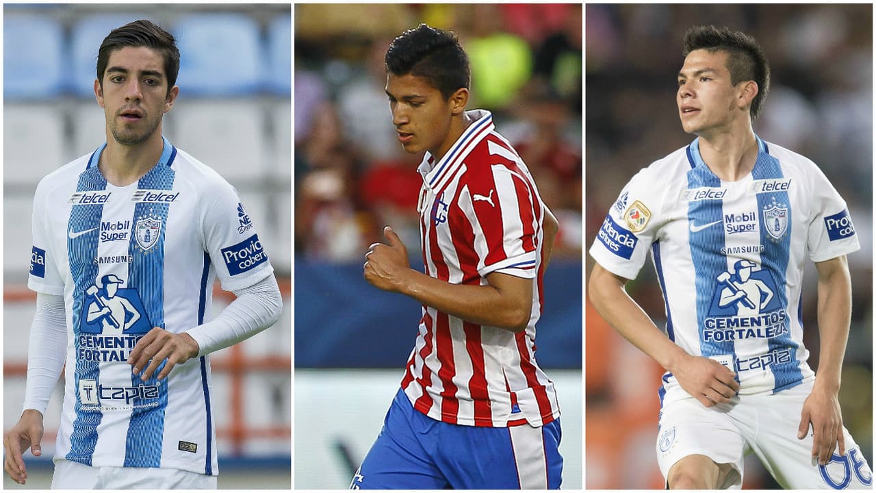 Prospectos Nuevo 'Chicharito' Liga MX