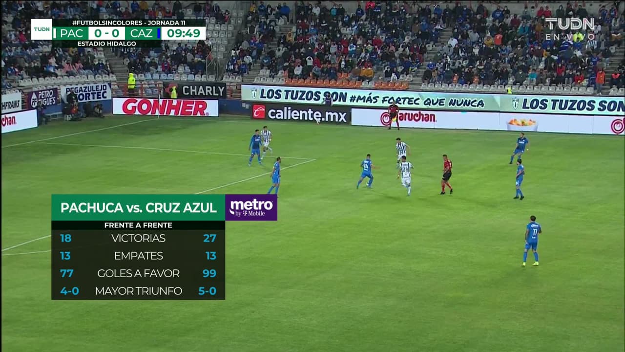 ¡TIRO ATAJADO! disparo por Carlos Rodríguez.