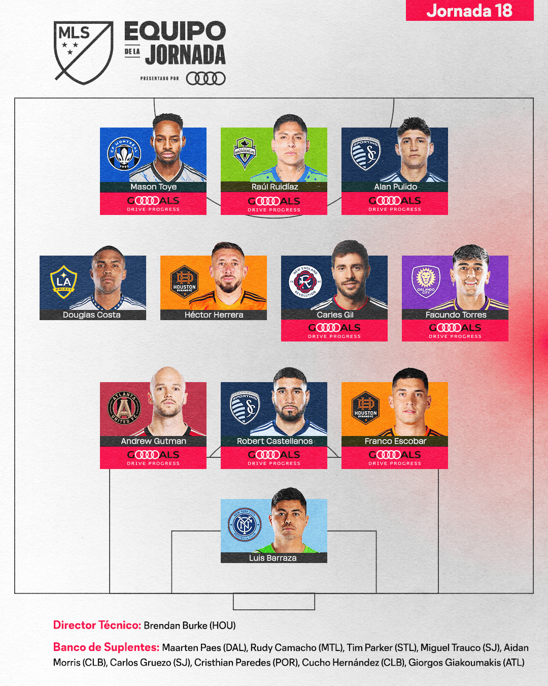 Figuras latinas de la MLS se ponen al hombro al Equipo de la Jornada.