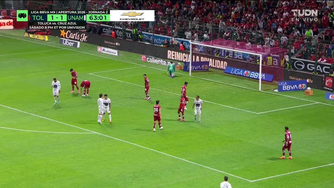 ¡GOL!  anota para Pumas UNAM. Sebastián Córdova