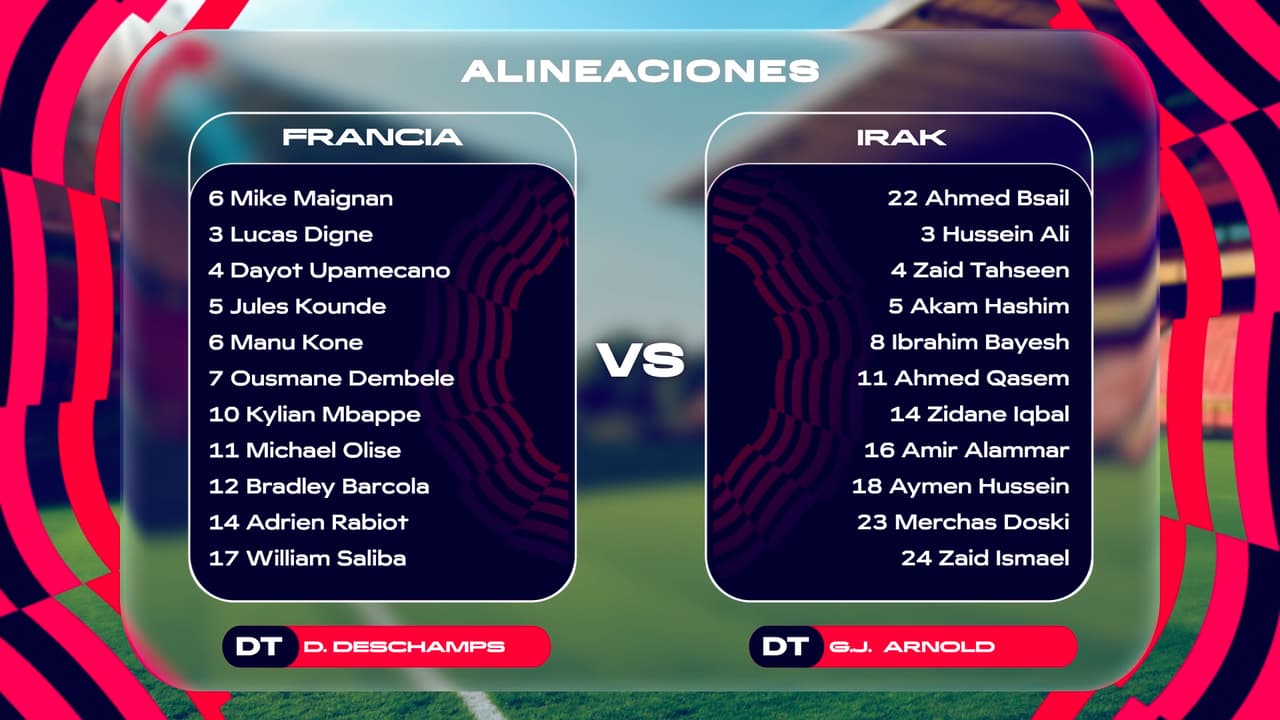 Alineaciones Francia vs. Irak: El equipo galo salta al campo con cuatro delanteros